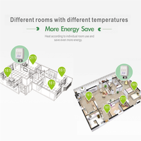 ZIZI Tuya Smart Zigbee Radiator Actuator TRV Programmable Thermostatic Radiator Valve App Remote Temperature Controller Durable