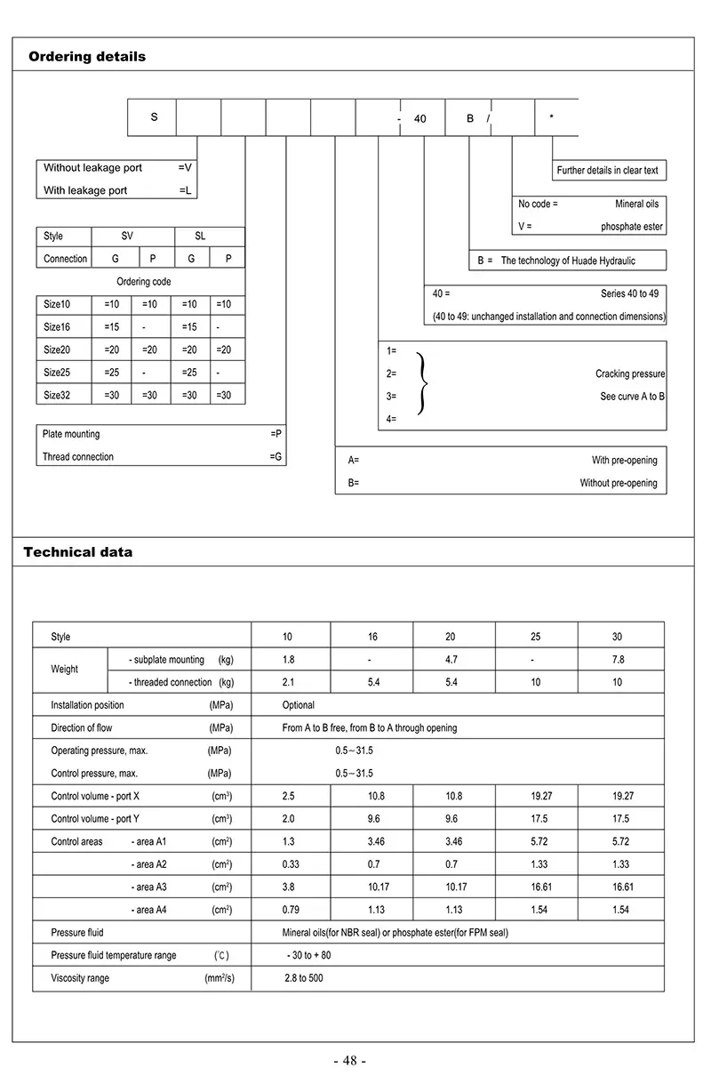 Huade serie SV10PA1-40B SV10PA2-40B SV10PA3-40B valvola unidirezionale controllata da liquido