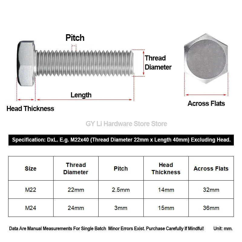 Extra Long Thread 304 Stainless Steel Hex Bolt A2-70 M22 M24 External Hex Screw Length Range 40mm-200mm Heavy Duty Fastener
