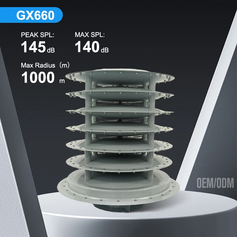 GX660 Handheld Lrad Omni-Directional Sound Customizable Broadcasting Equipment Memory Card Wired+Wireless Dual Mode Outdoor