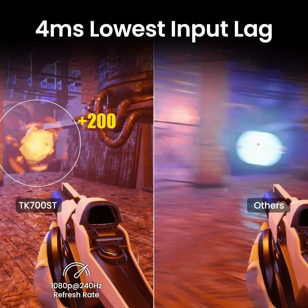 TLCRETE For BenQ TK700ST 4K HDR Projector, 3000 Lux Short Throw Gaming Proyector with 4ms Response Time 240Hz Refresh Rate Proje