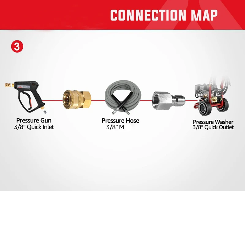 محول غسالة الضغط بوصة ، طقم توصيل سريع ، قابس نحاسي سريع للإناث لمعظم معدات غسالة الضغط ، رطل لكل بوصة #6