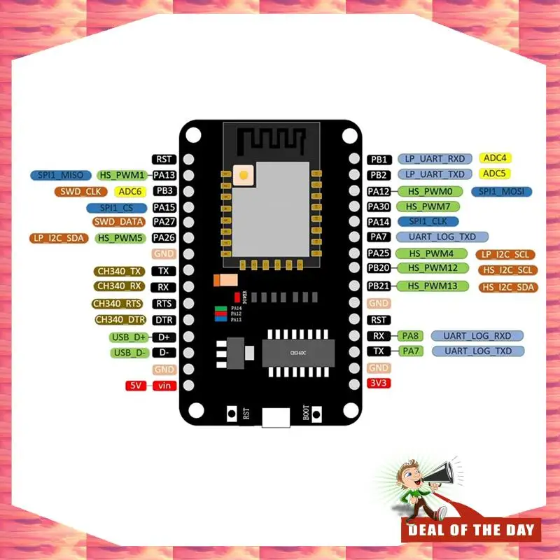 24-Hour Delivery 3X RTL8720DN Dual-Band Wifi Bluetooth Module NICEMCU BW16 Development Board Onboard  Antenna, Unwelded