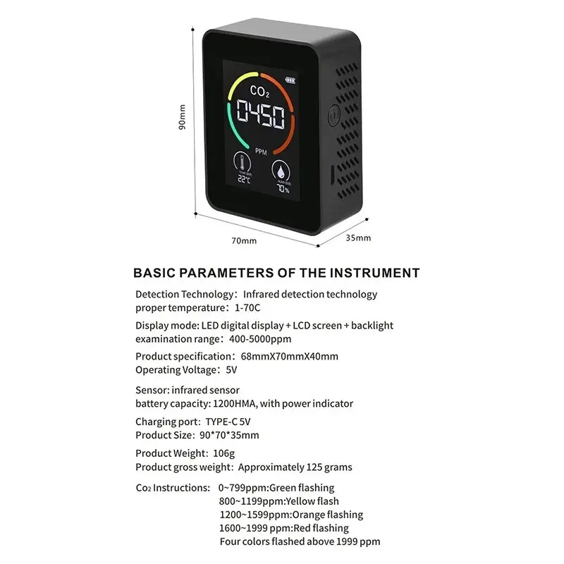 LCD CO2 계량기 공기 질 온도 이산화탄소 감지기, 자동 보정, 블랙 화이트, 3 in 1, 2.8 인치, 400-5000PPM