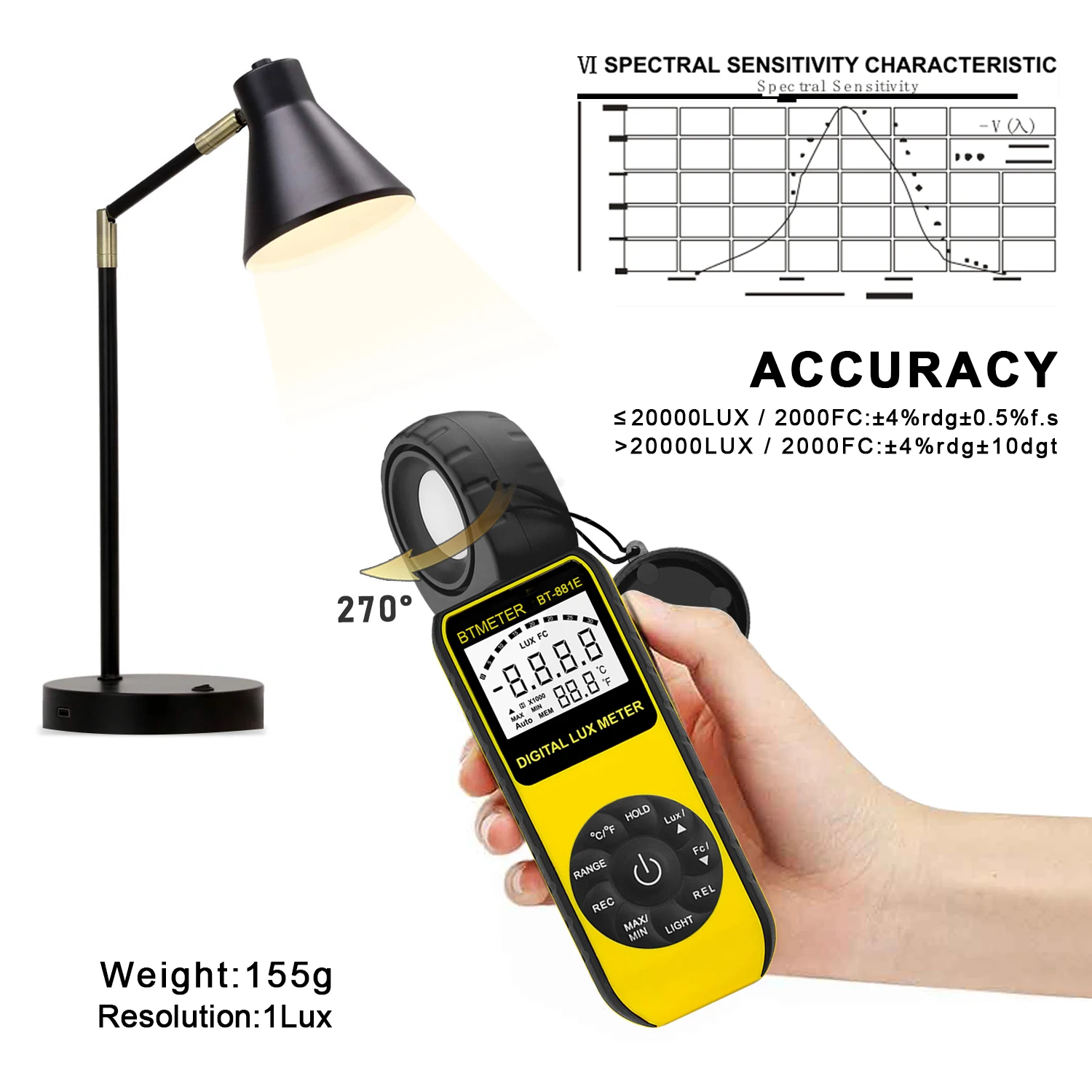 

HP-881E Digital Lux Meter Light Meter 1-300000 Lux 3999 Counts with 270 Degree Rotatable Sensor Temperature