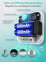 DownyPaws 4000mAh Smart Cat Odor Purifier For Cat Litter Box Deodorizer Pet Toilet Air Purifier Dog Cat Litter Deodorant 3