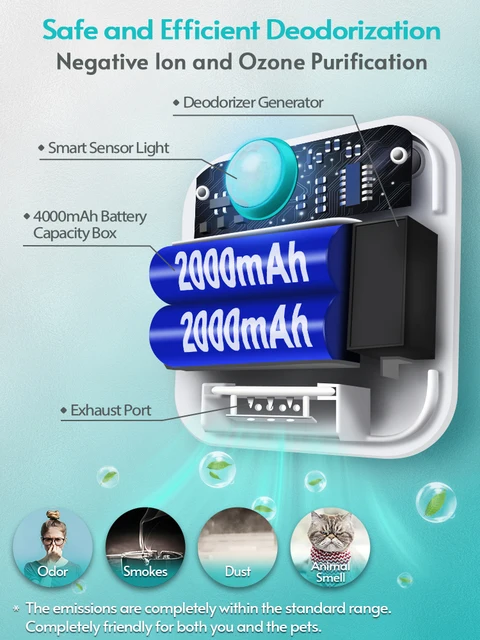 DownyPaws 4000mAh Smart Cat Odor Purifier For Cat Litter Box Deodorizer Pet Toilet Air Purifier Dog Cat Litter Deodorant 3 DownyPaws 4000mAh Smart Cat Litter Odor Purifier – view 3