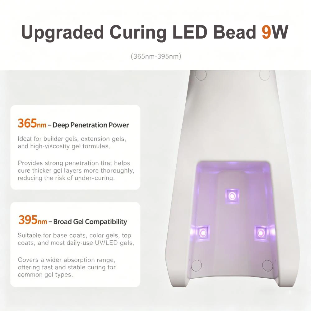 Ai Automatic Nail Lamp UV LED Mini Handheld Lamp Portable & Rechargeable Nail Dryer for Curing All Nail Gel Quickly Home Salon