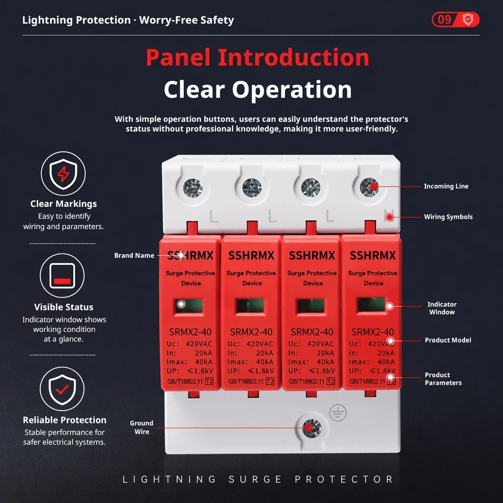 40kA Type 2 SPD with Visual Fault Indicator, 420V AC Rated, Flame-Retardant, Quick-Connect Terminals, Ground Wire Essential