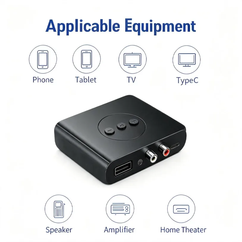 Bluetooth 5.0 Wireless Audio Receiver Transmitter Adapter U Disk RCA 3.5MM AUX Interface HiFi Stereo Sound For Car TV Speaker
