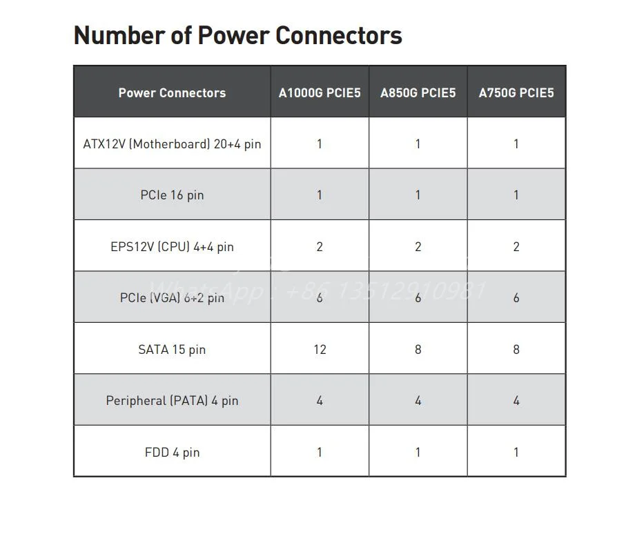 For MPG A1000G PCIE5 for MSI 80 PLUS Gold (up to 90%) 1000W Desktop PC POWER SUPPLY