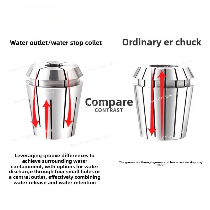 ERC Water Stop Collet 16 20 25 32 40, Mechanical Center Through Coolant Spring Collet for Inner Cooling Tools