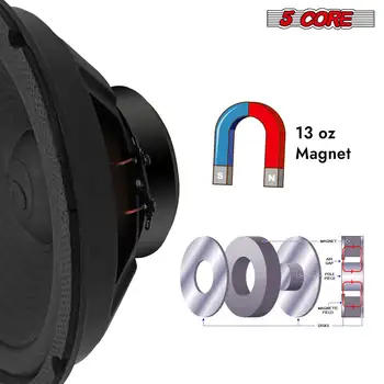 10 best sales subwoofer per auto 1000w - №3