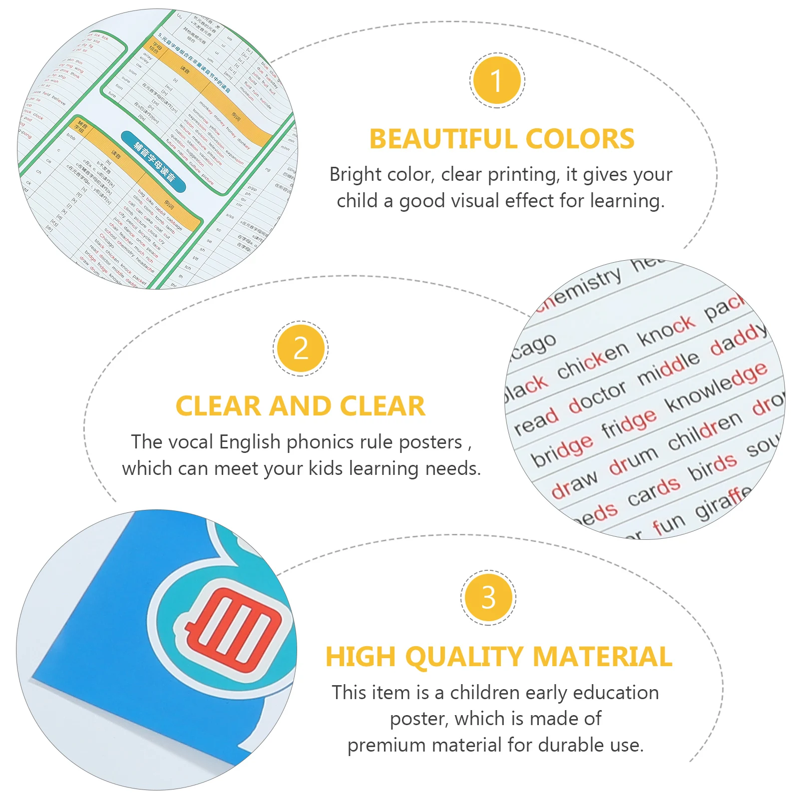 

Vocal Phonics Rule Chart English Pronunciation Poster Preschool Educational Teaching Aid Clear Printed Bright Colors Early