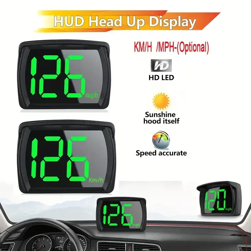 Camecho 3-Inch Mph/… - image