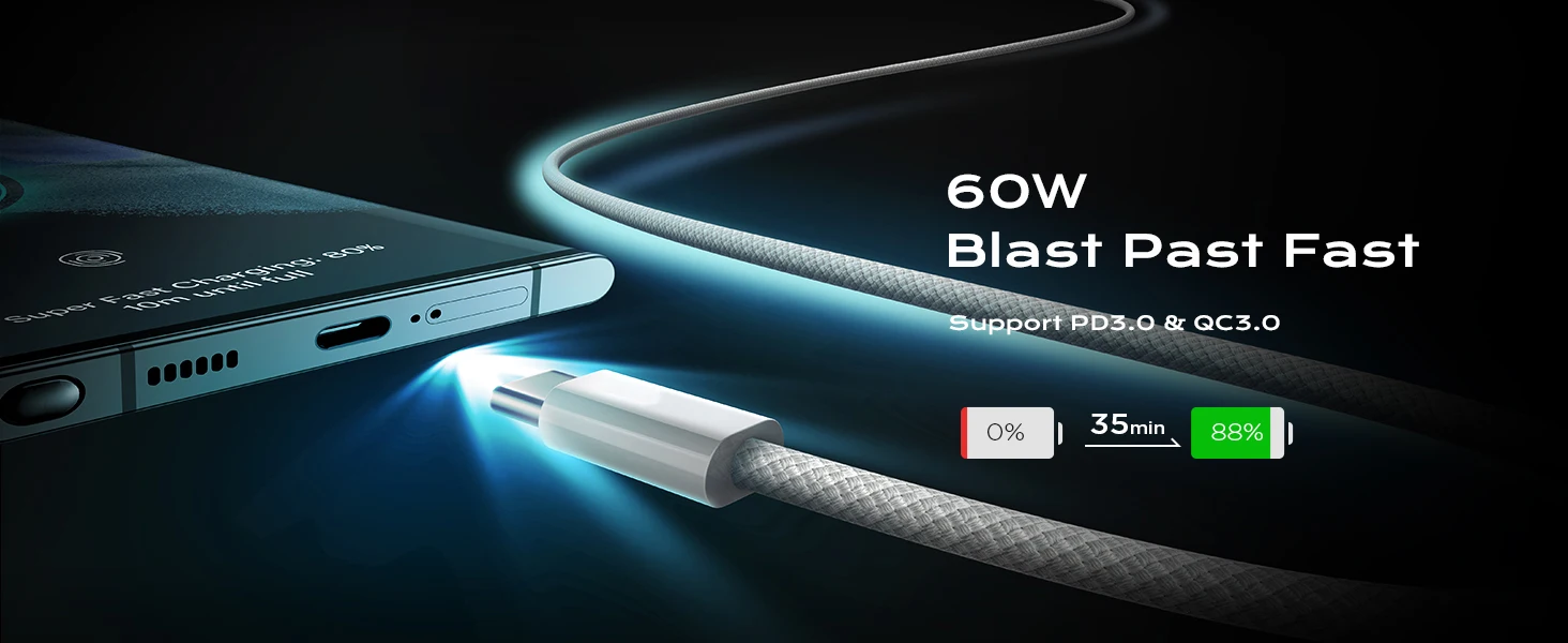 2 Set Caricabatterie USB-C Da 20W Con Cavo Da 2m - Per IPhone 15/16, IPad Pro, Samsung E Altri - Confezione Da 2 - 3