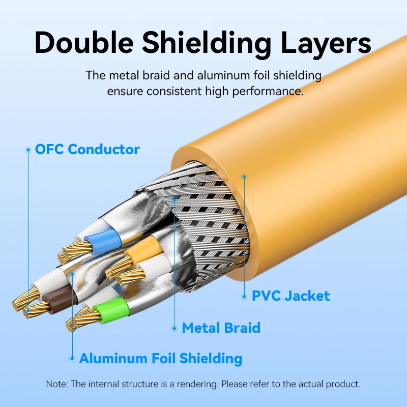 Thumbnail 4 - #37 Best Cat6a Ethernet Cables to Buy In 2026