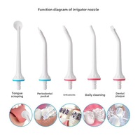 1 Pc Oral Irrigator Jet Tip Nozzle Replacement Tips for Oralfree,Nicwell,Nicefeel,COSLUS,Mospro,Zerhunt Water Flosser