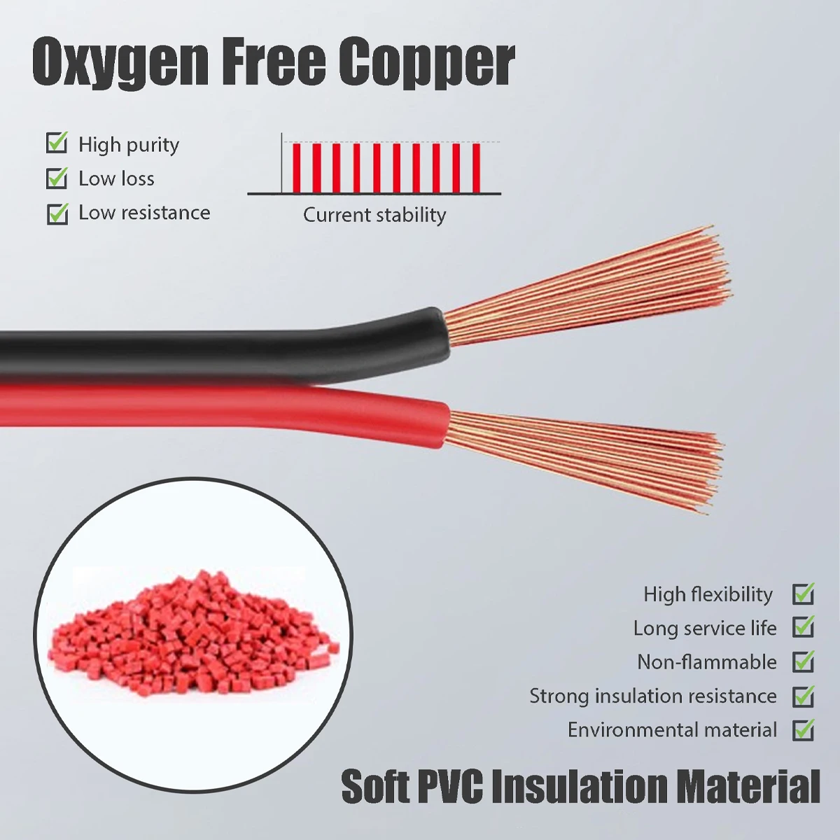 UL2468 26 22 16AWG Black Red 2 Pin Cable PVC Electronic Wire LED 12V Power Electric Extension Wire Car Speaker Audio Cable