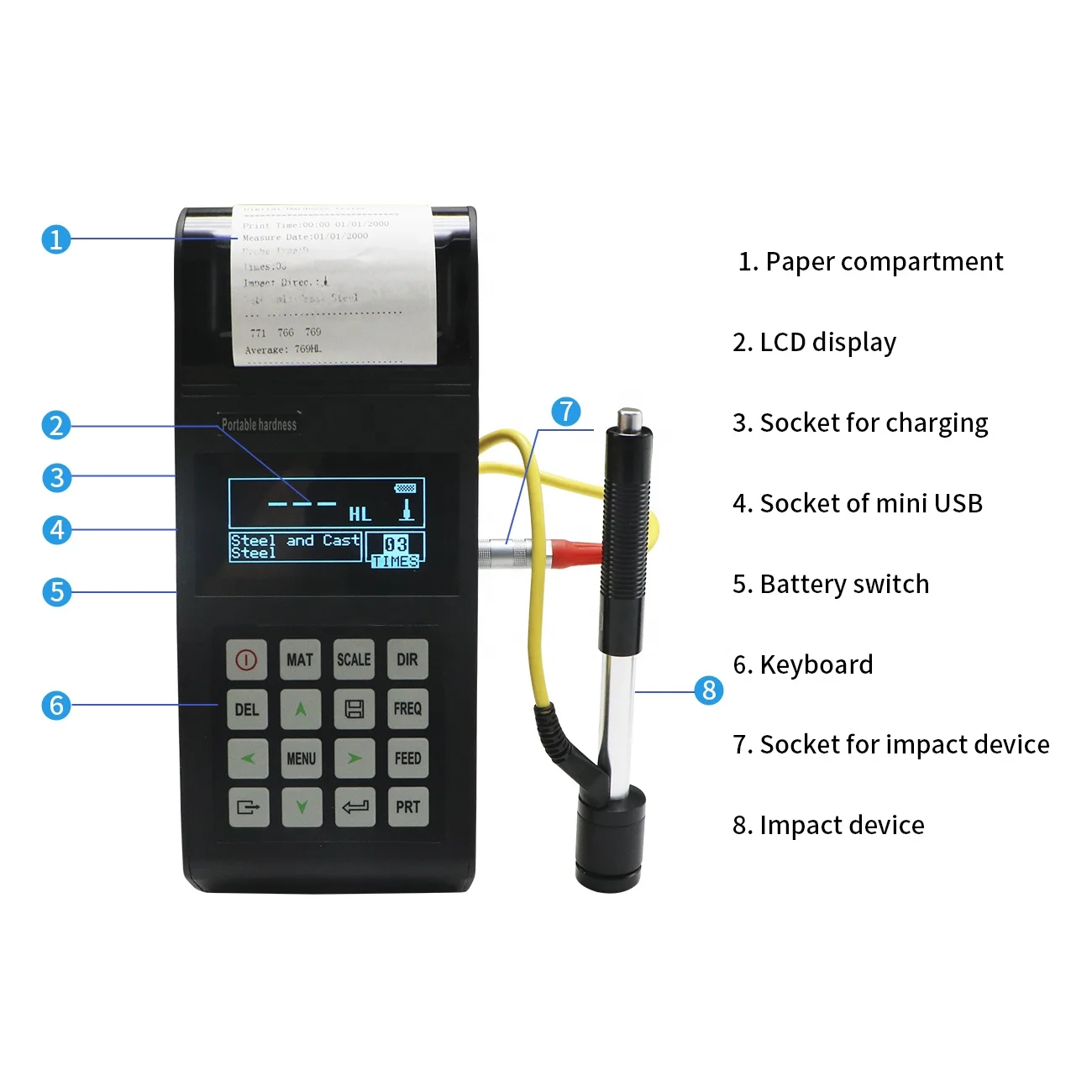 SL-160 Digital hardness tester Meter Durometer Leeb hardness tester for Metal Steel