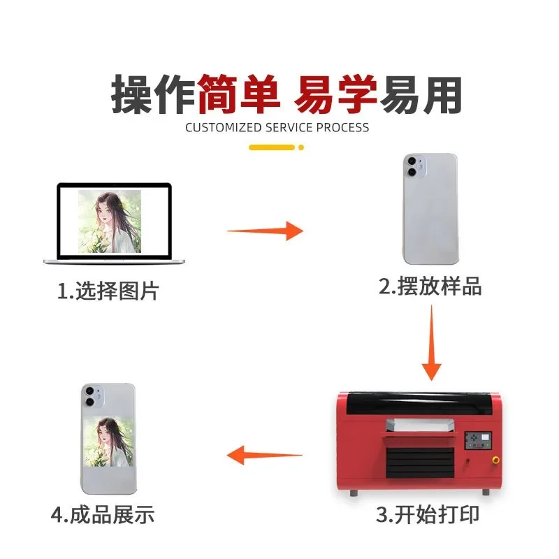 Upgraded version 33.60 million flat UV printer, small mobile phone case, wine bottle metal acrylic