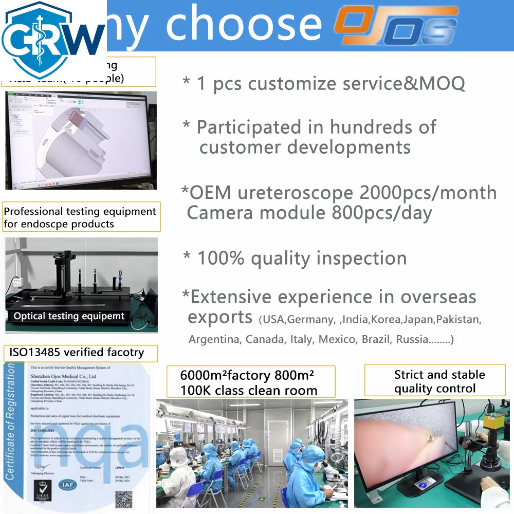 CRW 1.05x1.05mm 400x400 OVM6946 Updated OCHFA10    Module at Discounts AI-Integrated   Components