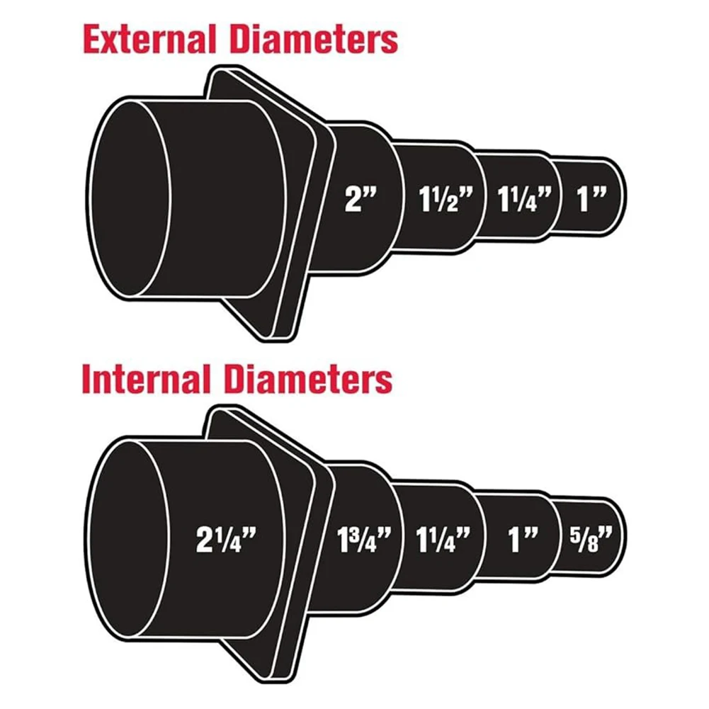 

Compatible With Shops For Vac And Most Other Wet/dry Vacuums With A 2.5-inch Diameter Hose. 90687 Tool Adapter
