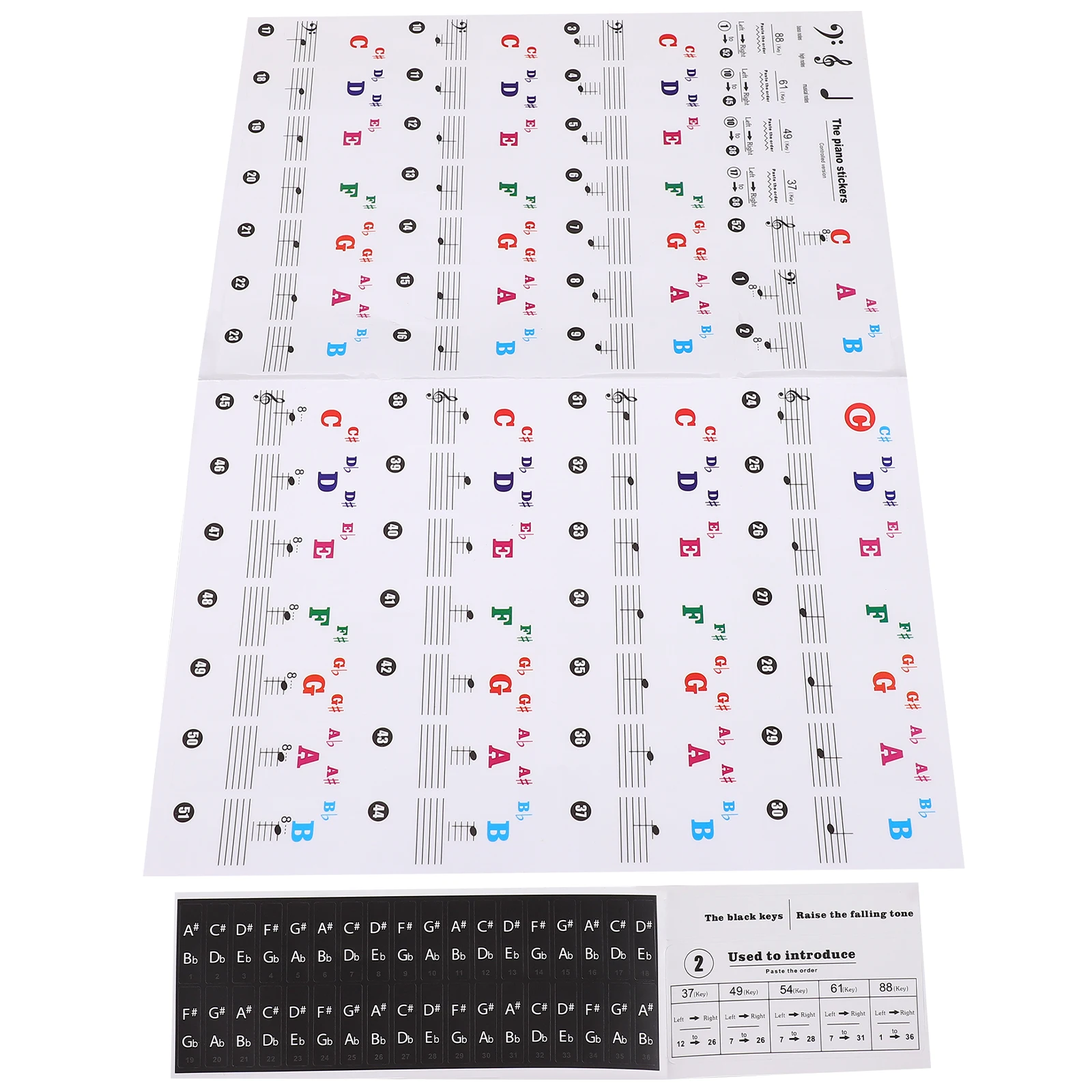 

Piano Stickers Keyboard Note Labels Music Decals for Electronic Piano Paper Adhesive Beginner Transparent Design Safe Durable