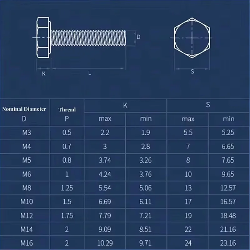 M3 M4 M5 M6~M12 304 Stianless Steel 500h Passivation Salt Spray Hexagon Head Bolt Full Thread External Hex Hexagon Head Screws