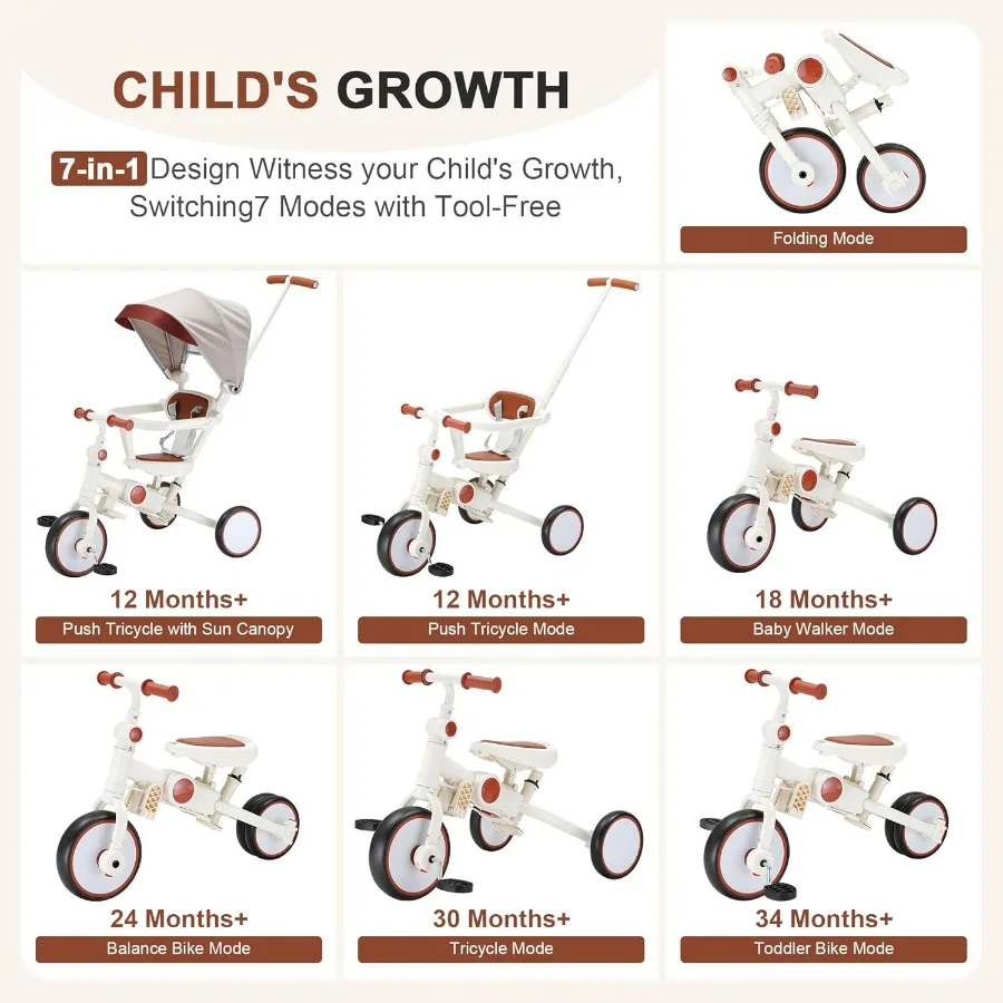 7-in-1 Foldable Baby Tricycle with Removable Canopy Adjustable Parent Handle Safety Harness and Wheel Brakes for Toddlers 1-5 Y