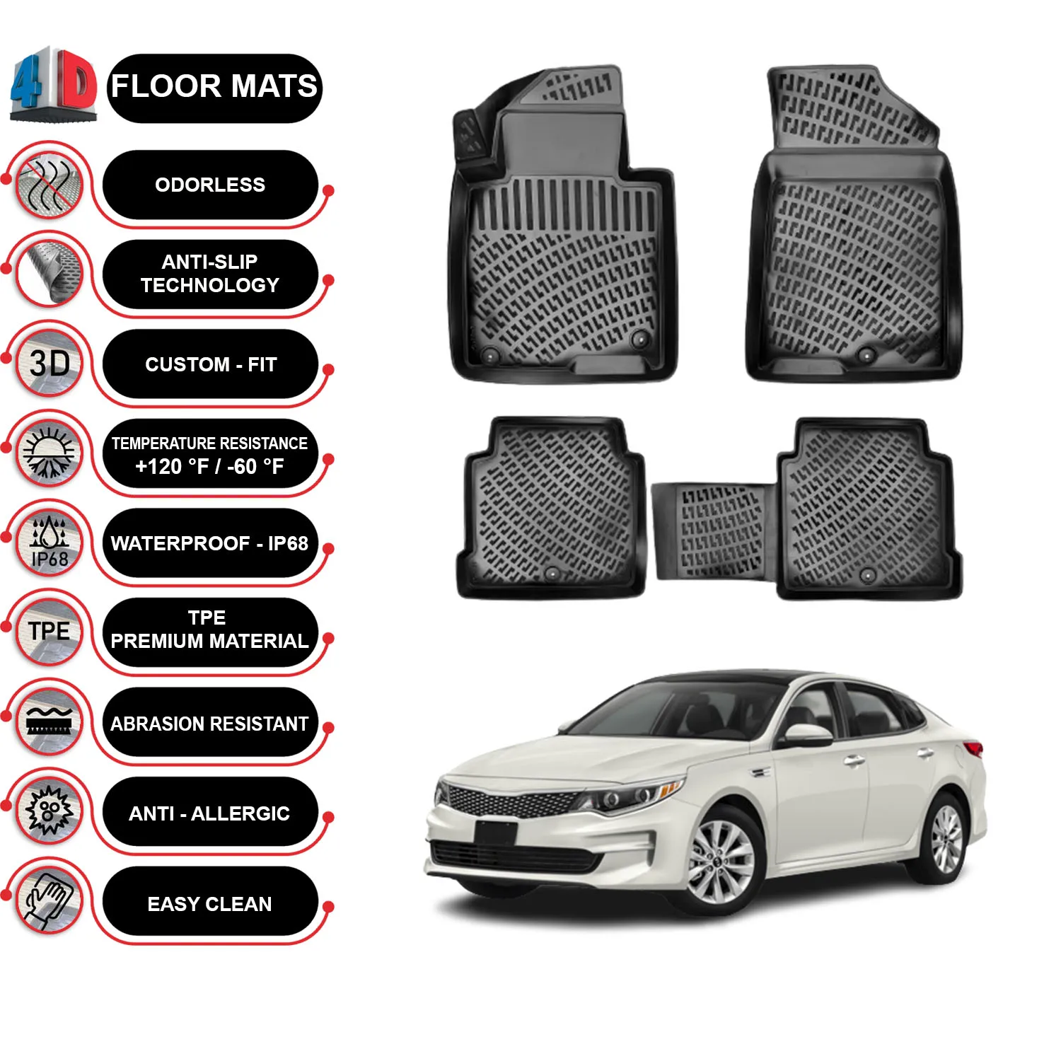 Kia Optima Non-Hybrid - (2015-2022) Floor Mats Liner Waterproof 3D - (Black)