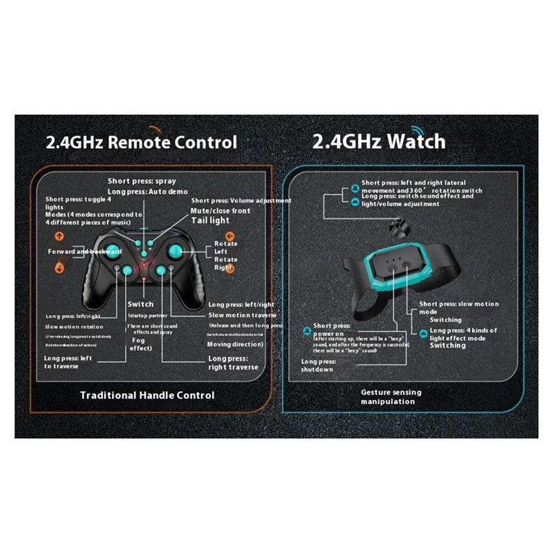 سيارة تحكم عن بعد رباعية الدفع 2.4 جيجا هرتز مع مستشعر حركة وإضاءة وموسيقى، هدية للأولاد في أعياد الميلاد - Y44A