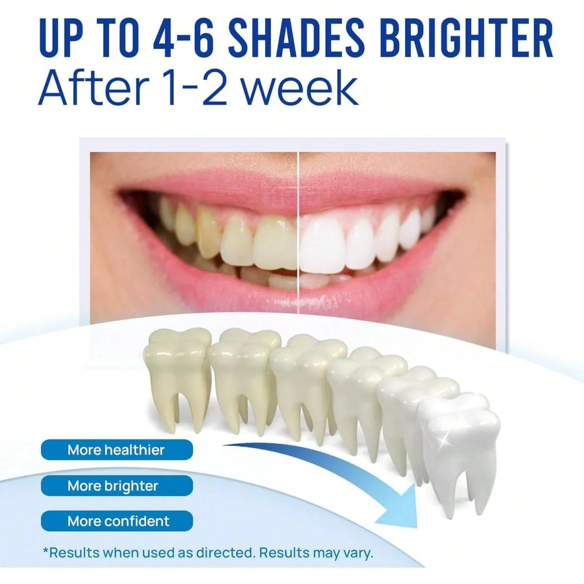 Effective Teeth Whitening Gel Pen Oral Care Tooth Cleaning Tool Teeth Bleach Help Remove Smoking/Coffee/Soda Stain Instant Smile