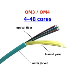 fiber optic cable OM3 OM4 bundle GJFJV 4/6/8/12/24/36/48 cores 100m multimode indoor MM 4 fibers wire ELINK 100Mtr