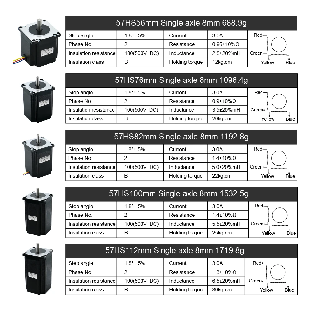 Kit de moteur pas à pas Nema23, 57 axes, entraînement Microstep DM542, alimentation à découpage, carte contrôleur Mach3, EU Shipped