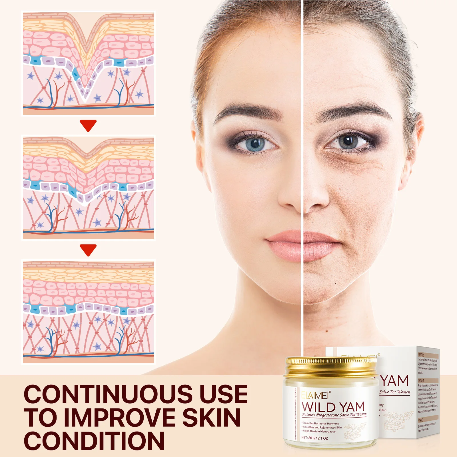 Wild Yam Cream 2024 Formula per le donne Idratante e rimuove le rughe Balsamo salutare per le donne per tutti i tipi di pelle