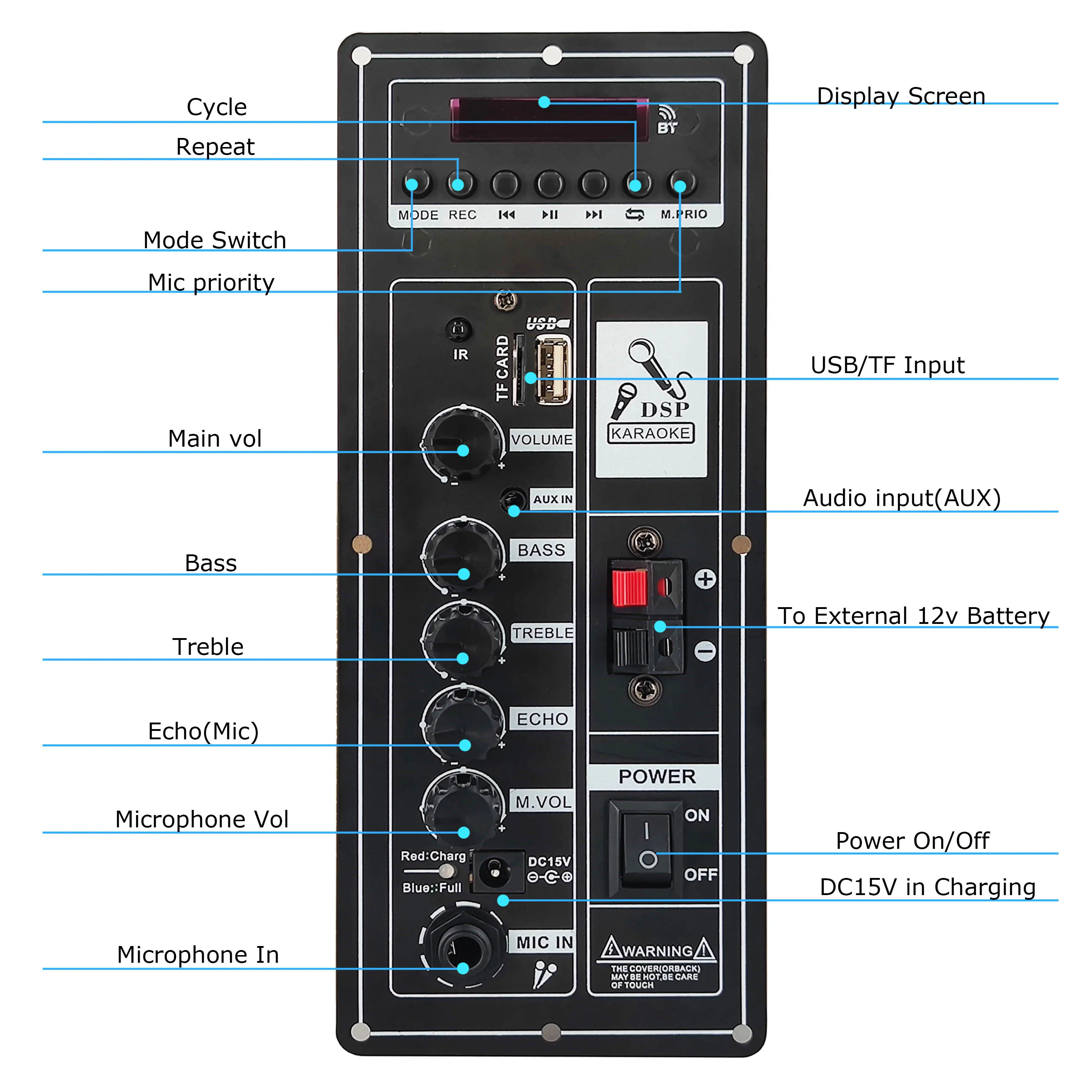 12V Amplifier Board Square Dance Speaker Amplifier Bluetooth AUX TF-Card U-Disk Recording 6-12Inch Speaker 100W Panel Board