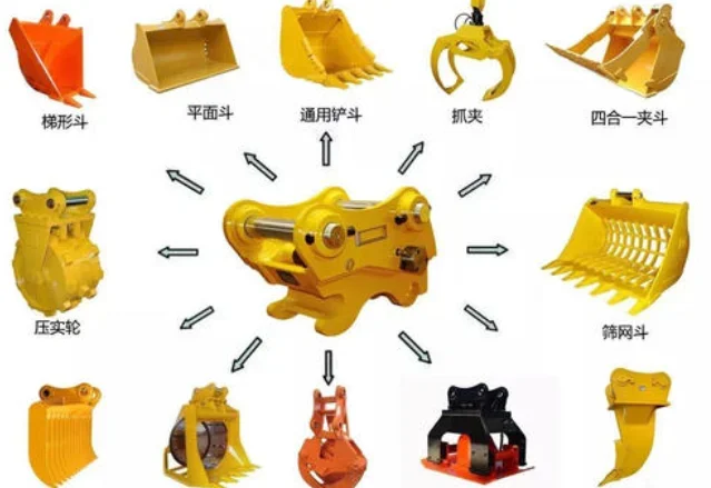 Motor penggerak ekskavator SERI 320C SERI 320C Motor Throttle 247-5231 247-5212