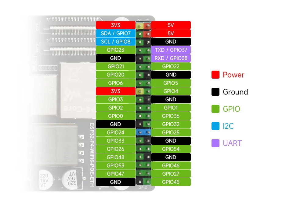 esp32-p4-wifi6-poe-eth高性能開発ボード、esp32-p4およびesp32-c6をベースにwi-fi-6とbluetooth-5（le）をサポート