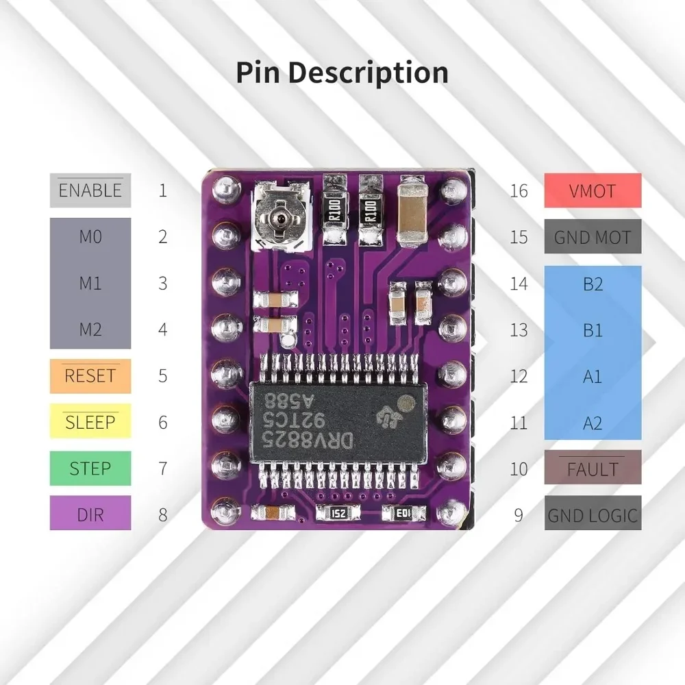 5pcs DRV8825 Stepper Driver, DRV8825 Stepper Motor Driver Module for 3D Printer Stepper Driver 4-Layer PCB Board, Send Heat Sink