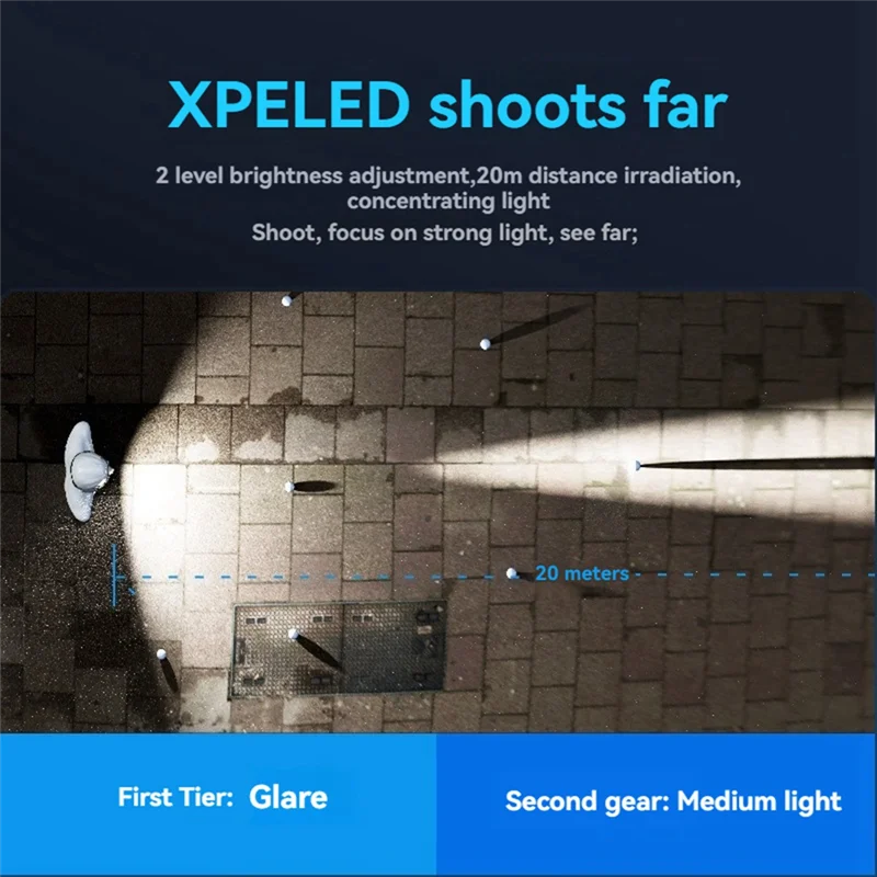 AEF6-LED indukcyjna latarka czołowa Camping Search Light USB akumulatorowa latarka czołowa latarka wędkarska światło robocze z wbudowaną baterią