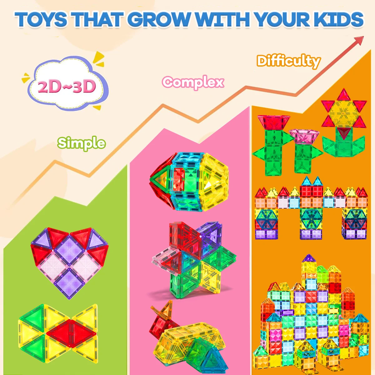 36/56/86 pièces blocs de Construction magnétiques ensemble de Construction jouets 3D pour 3 + ans enfants Montessori blocs de Construction à tige éducative jouets