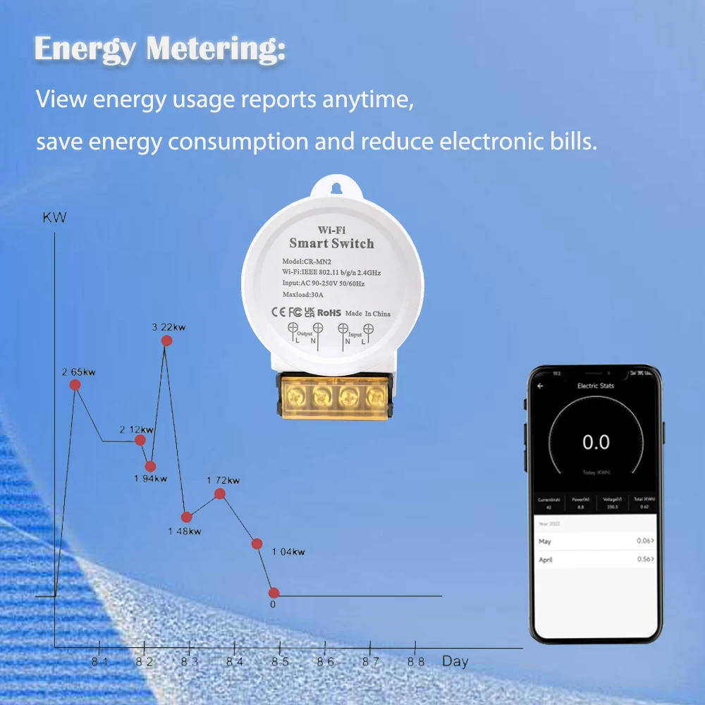 Tuya Zigbee Wifi Smart Switch Smart Life Met Power Monitor 30a 90-250V Ac High Power Relaismodule Voor Alexa Google Home