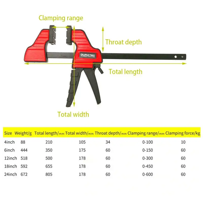 Duratseats-Pince de serrage style F pour le travail du bois, barre de style F, pince de travail de calcul, prise rapide, 4, 6, 12, 18, 24 amarans, vente en gros