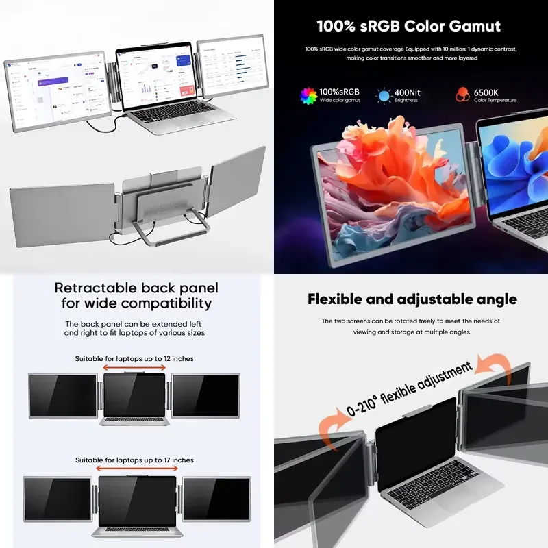 SIBOLAN 14インチ トリプルポータブルLCDスクリーン IPS 1920*1200P デュアルエクステンダー USB3.1 Type-C 60Hz 特許取得済みデザイン LPSディスプレイ対応