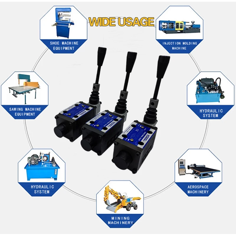 Yuken Dmg-01-3C Series Hydraulic Directional Control Valve Hand Operated