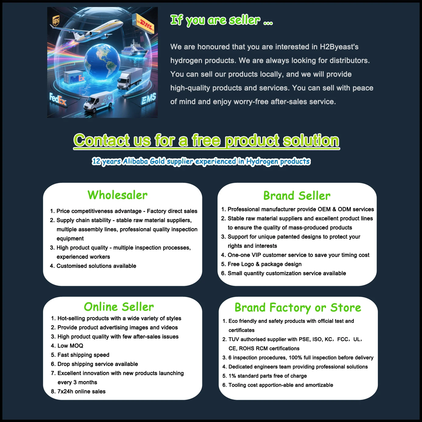 High-concentration OEM Latest Portable 1.8L Generador Hho Car System Kit 12v Hydrogen Generator Gas Hho Generator Kit for Sale