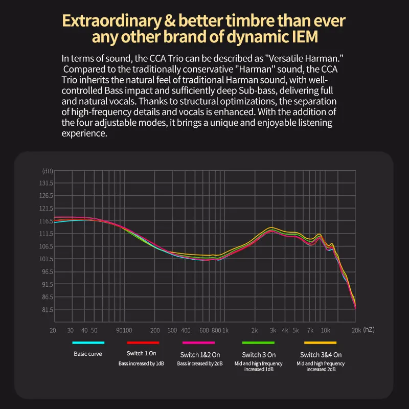 CCA trio in-ear headphones 3DD dynamic driver adjustable IEM hi-fi bass cable with detachable cable headphones C12 C10