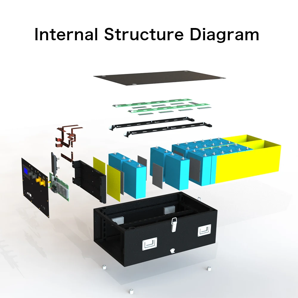 Imagem -03 - Bloco da Bateria Solar Recarregável Bateria Lifepo4 48v 51.2v 280ah Pode Construído Rs485 Bms 15kw
