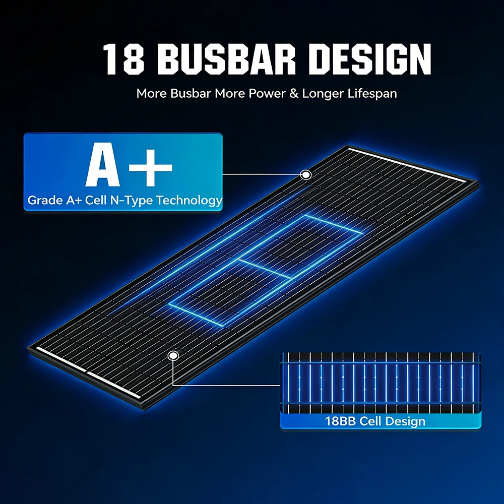 Thumbnail 4 - #9 Solar Panels List of Top Picks